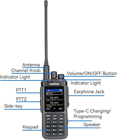 Radtel RT-6D DMR راديو 500K اتصالات ثنائي النطاق لاسلكي تخاطب فتحة زمنية مزدوجة اتجاهين راديو الطبقة 1 + 2 هام راديو لمسافات طويلة 1024 قناة نوع C المسؤول in Saudi Arabia