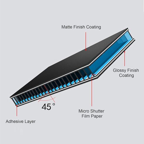 Computer Private Screen, 24 Inch Blue Light Filter Screen Protector, Anti Eye for Medium Size Desktop Display,with 60° Visible Area,Anti Screen Filter in Saudi Arabia