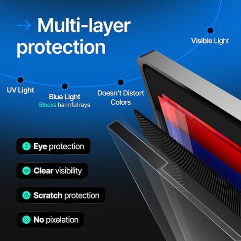 Acrylic Computer Privacy Screen Filter Compatible with 27 inch iMac (2012-2020) and [1 Pack] 26-27 Inch 16:9/16:10 Filter for Monitors - Monitor Frame Hanging Type - Desktop Privacy Screen Bundle in Saudi Arabia