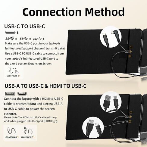 شاشة موسع لشاشة الكمبيوتر المحمول - 14 بوصة محمولة IPS FHD 1080P HDMI/USB-A/Type-C شاشة مزدوجة ممتدة لأجهزة الكمبيوتر المحمولة (الطول الأقصى: 15.94 بوصة) متوافقة مع Windows Mac Travel Gaming Work in Saudi Arabia