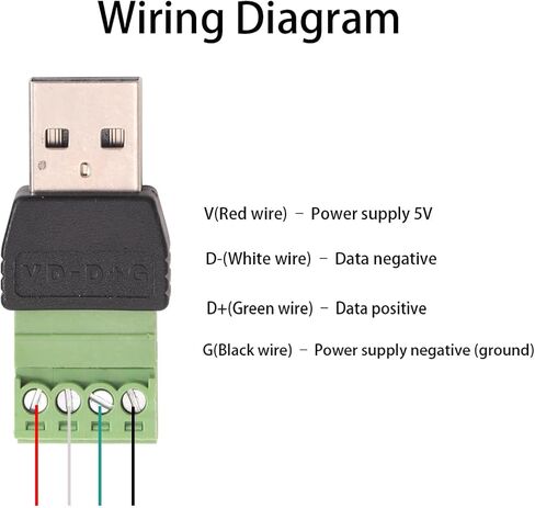 4 قطع USB 2.0 ذكر إلى 4 دبوس موصل طرفي برغي، موصل كتلة طرفية برغي USB 2.0، محول ذكر بدون لحام من النوع A لإصلاح كابل USB in Saudi Arabia