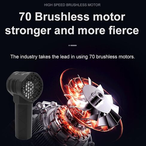 Compressed Air Duster,180000RPM 240km h Wind Speed Rechargeable Electric Air Duster with Type C Fast Charging, for Cleaning Keyboard Car Sofa Pet Hair in Saudi Arabia