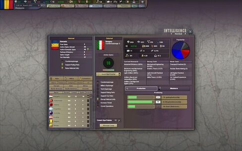 Hearts of Iron III: Their Finest Hour [Download] in Saudi Arabia