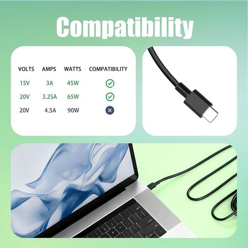 65W 45W USB C Laptop Charger Compatible with HP Chromebook 11 13 14 14A G6 G7 G8 EE Elite Specter X360 and More, Type C Power Adapter with 11ft Extra Long Fast Charging Cord in Saudi Arabia