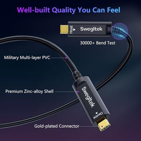 كابل USB C من الألياف الضوئية (50 قدمًا)، نقل بيانات عالي السرعة بسرعة 10 جيجابت في الثانية، كابل بصري نشط من النوع C، متوافق مع الكاميرات، وكاميرات الويب، والواقع الافتراضي، والواقع المعزز للاجتماعات التعاونية، والفصول الدراسية الذكية، ومركز البيانات in Kuwait