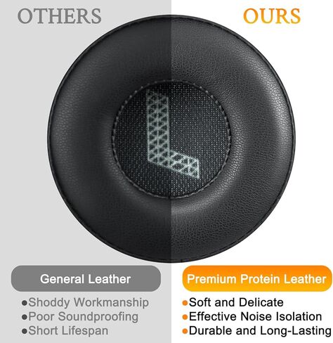 وسائد أذن بديلة من SOULWIT لسماعات JBL Live 670NC فوق الأذن (لا تناسب Tune 670NC)، وسائد أذن مع جلد بروتين ناعم وإسفنج عازل للضوضاء عالي الكثافة - أسود in Saudi Arabia
