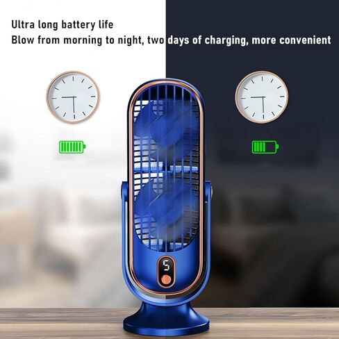 AYNEFY Desk Fan Tower Fan USB Rechargeable Dual Fans 5 Speeds with LED Display & 1000mAh Battery for Home Office Bedroom Dorm (Blue) in Saudi Arabia