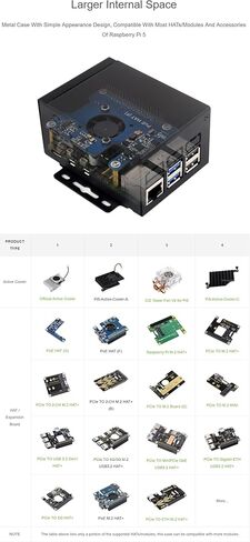 Industrial Grade Metal Case (D) for Raspberry Pi 5 Supports Installing Official Cooling Fan and Various Hats, Larger Internal Space, Wall-Mount and Rail-Mount Support (PI5-CASE-D) in Saudi Arabia