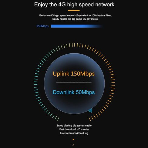 نقطة اتصال واي فاي محمولة من Vikye، تدعم 10 أجهزة، 150 ميجابت في الثانية 4G LTE، راوتر واي فاي للجيب مع فتحة بطاقة SIM، يعمل بمنفذ USB، إنترنت سريع، تشفير أمان in Kuwait