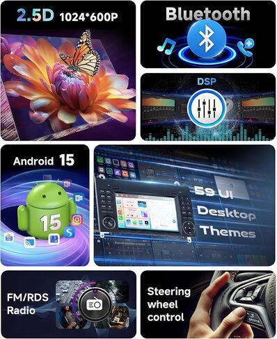 8core 6+128G لسيارة Mercedes Benz W169 W245 W639 W906 Vito Viano B200 Sprinter Android 15 Car Stereo Wireless Carplay Android Auto، 7 بوصة لراديو B200 Bluetooth 5G WiFi GPS + كاميرا احتياطية in Saudi Arabia