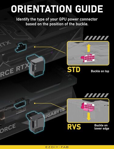 EZDIY-FAB Shield ARGB 24-Pin180 Degree Angle Adapter Black with Shield 12VHPWR 12+4 GPU Power Adapter,Standard Type -Black in Saudi Arabia