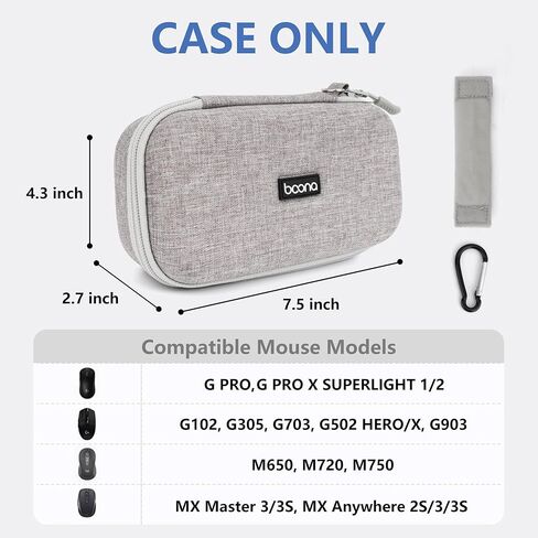 Hard Travel Mouse Case Compitable with Logitech G PRO X Superlight, GPX2, G305, G502, G703, MX Master 3S/3, M720, MX Anywhere 2S/3/3S, Fits Wired Wireless Gaming & Productivity Mice (Grey) in Saudi Arabia