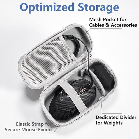 Hard Travel Mouse Case Compitable with Logitech G PRO X Superlight, GPX2, G305, G502, G703, MX Master 3S/3, M720, MX Anywhere 2S/3/3S, Fits Wired Wireless Gaming & Productivity Mice (Grey) in Saudi Arabia