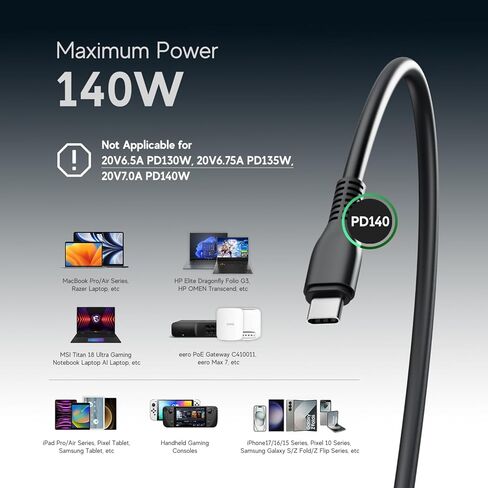 140W USB C Charger, Lysrove GaN PD3.1 AC Adapter 28V 5A USB-C Power Supply for HP OmniBook 5 AI PC, MSI Prestige 13 AI+ 14 16, eero PoE Gateway, DJI Mavic 3 Pro Drones, UGREEN/Anker Docking Station in Kuwait