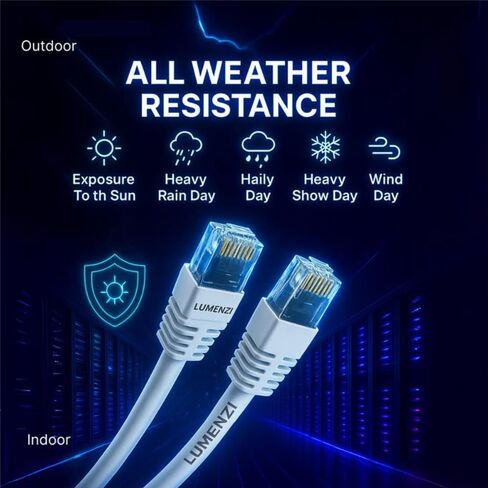 كابل إيثرنت مسطح Cat8 بطول 5 أقدام، حزمة من 6 قطع، سلك تصحيح الشبكة بسرعة 40 جيجابت في الثانية بسرعة 2000 ميجا هرتز، كابل LAN محمي S/FTP مع موصلات RJ45، للألعاب، جهاز التوجيه، المودم، الكمبيوتر المحمول in Kuwait