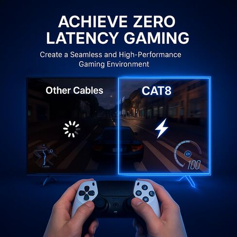 كابل إيثرنت مسطح Cat8 بطول 5 أقدام، حزمة من 6 قطع، سلك تصحيح الشبكة بسرعة 40 جيجابت في الثانية بسرعة 2000 ميجا هرتز، كابل LAN محمي S/FTP مع موصلات RJ45، للألعاب، جهاز التوجيه، المودم، الكمبيوتر المحمول in Kuwait