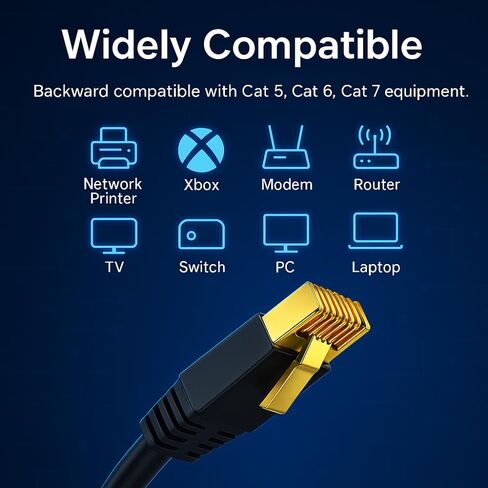 كابل إيثرنت مسطح Cat8 بطول 5 أقدام، حزمة من 6 قطع، سلك تصحيح الشبكة بسرعة 40 جيجابت في الثانية بسرعة 2000 ميجا هرتز، كابل LAN محمي S/FTP مع موصلات RJ45، للألعاب، جهاز التوجيه، المودم، الكمبيوتر المحمول in Kuwait