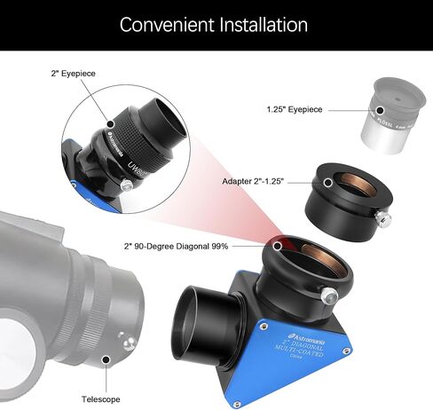 Astromania Transport Bag for 1.25" Eyepiece and 2" Eyepiece - Bundle with - 2" 90-Degree Diagonal 99% in Saudi Arabia