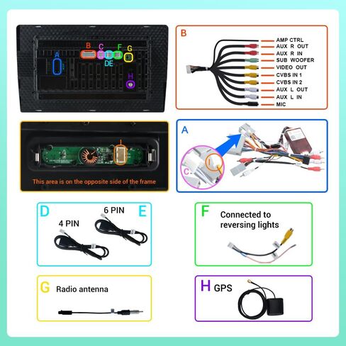 راديو Android لسيارة Ford F150 2009-2012 0nly Fit Auto AC، مع شاشة لمس 9 بوصة، 2 جيجابايت + 64 جيجابايت، دعم Carplay، Android Auto، SWC، WiFi، Bluetooth، راديو FM AM RDS، مع كاميرا خلفية in Kuwait