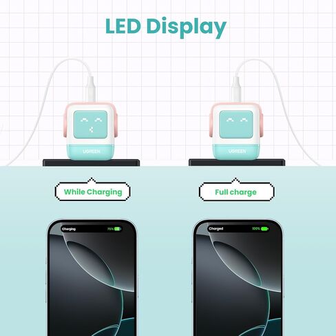 UGREEN Charger Bundle: Uno 65W 3-Port GaN Compact USB C Charging Block + Uno 30W Compact Robot GaN Fast Charger (Pink Blue), Compatible with MacBook Pro/Air, XPS 13, iPhone 16/15/14, Galaxy S25/S24/S2 in Saudi Arabia