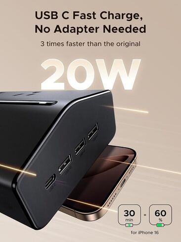 UGREEN USB-C Charger Bundle, 45W 2-Port with Retractable Cable + 16AC+4USB Power Strip, Compatible with iPhone 16/15/14/13, Galaxy S25/S24, iPad, MacBook Air, Pixel in Saudi Arabia