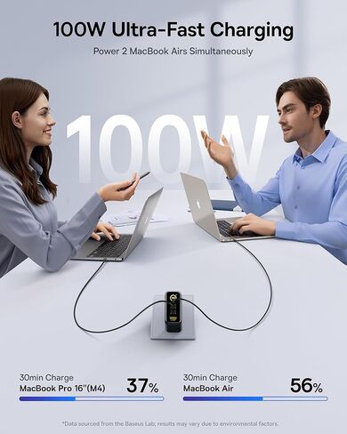 شاحن Baseus 100W USB C وشاحن Baseus Picogo 100W USB C مع شاشة in Saudi Arabia