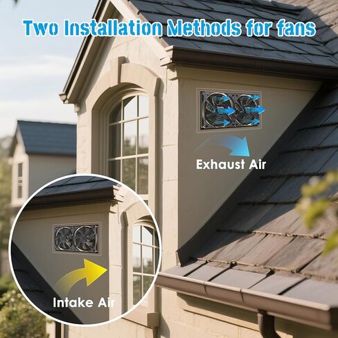 IP67 Waterproof Fan with Speed Controller, Computer Fan with AC Plug, 110V 120V 220V AC Powered Ventilation Exhaust Fan for RV Fridge Greenhouse Receiver Terrarium Grow Tent Cabinet Cooling in Saudi Arabia