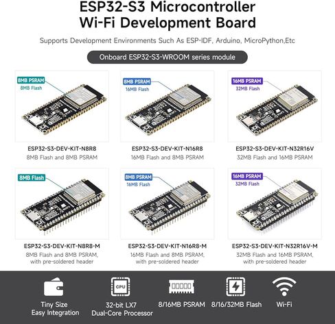وحدة تحكم Waveshare ESP32-S3، لوحة تطوير Wi-Fi 2.4 جيجا هرتز، معالج ثنائي النواة 240 ميجا هرتز، وحدة ESP32-S3-WROOM، فلاش 32 ميجا بايت وذاكرة PSRAM 16 ميجا بايت in Kuwait