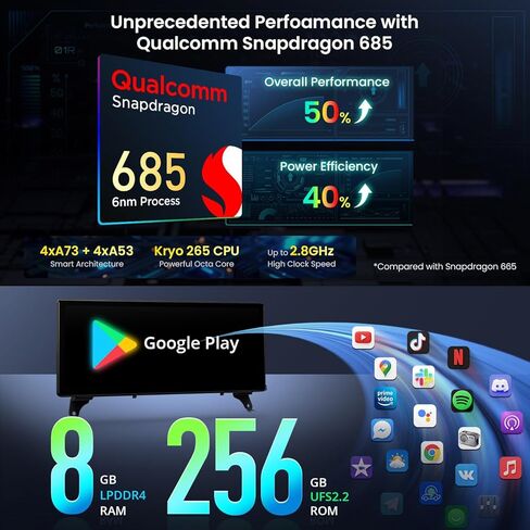 ستيريو سيارة XTRONS Qualcomm 685 Android 14 لسيارة BMW X5 E70 / X6 E71 (2011-2013) مع نظام CIC، شاشة لمس 12.3 بوصة 2K IPS نظام تحديد المواقع العالمي يدعم CarPlay Android Auto (8+256G) in Kuwait