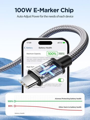 Aioneus USB C to USB C Cable 6FT 2Pack, 100W Fast Charging Cord Type C, Braided USBC Charger Cable, 6 FT USB C Charging Cable for iPhone 17 16 15 Pro/Max, Samsung S25 S24 S23 MacBook Pro/Air iPad in Kuwait
