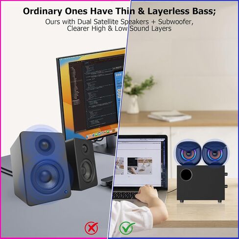 2.1 Channel Gaming Speaker System with RGB Lighting, Black Metal Mesh, Dual Satellite Speakers and Subwoofer, Theater-Grade Sound, 2024 Upgraded Version for PC, TV, Gaming in Saudi Arabia