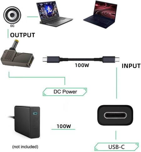 Xiwai USB-C PD 65W محول الشحن Type-C المدخلات إلى DC 5.5x2.5mm برميل جاك التوصيل الذكية LED العرض الرقمي 100W الناتج 20V 5A موصل شاحن لأجهزة الكمبيوتر المحمول in Kuwait