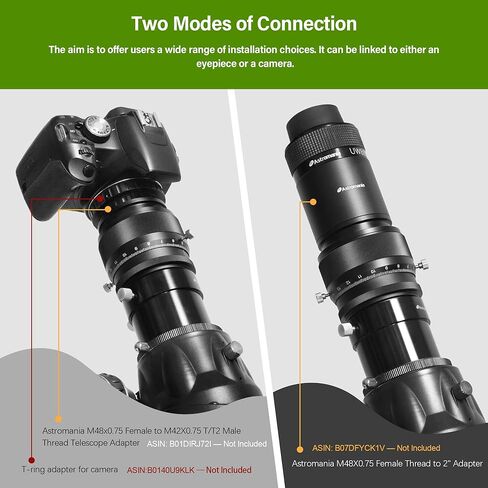 عدسة عينية Astromania 2 بوصة واسعة للغاية 80 درجة F30mm - حزمة مع - 2 بوصة بؤرة حلزونية صغيرة مع خيط M48 ومقياس 0.1 مم للتلسكوب in Saudi Arabia