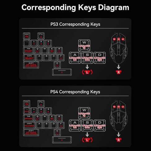 Keyboard and Mouse Combo Set Adapter for PS3,PS4,Switch,Programmable Game Console Wired Mechanical Keyboard Mouse Converter,Keyboard Mouse Converter for Xbox 360,Xbox ONE in Kuwait