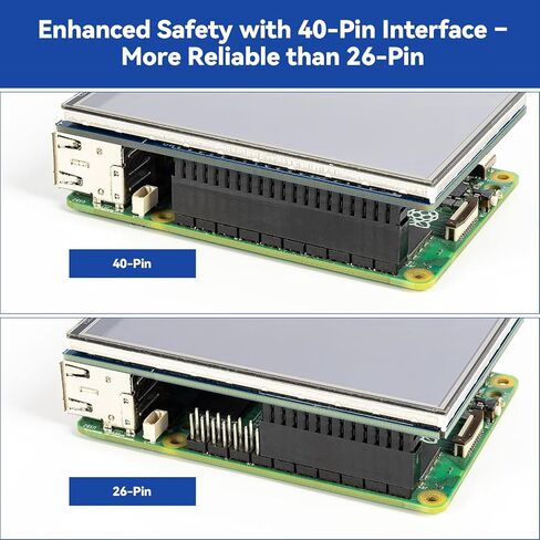 حافظة الكمبيوتر Pironman 5-Mini NVMe M.2 مع شاشة تعمل باللمس Raspberry Pi مقاس 3.5 بوصة in Kuwait