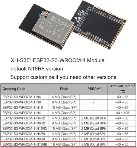 ESP32 وحدة البرمجة اختبار مجلس حرق تركيبات نظام تطوير المجلس + ESP32-S3-WROOM-1 XH-S3E N16R8 واي فاي بليه وحدة in Kuwait