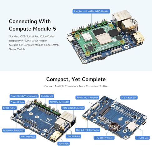 لوحة Waveshare Mini Base (B)، متوافقة مع وحدة Raspberry Pi Compute Module 5، وEEPROM المدمجة وشريحة التشفير in Saudi Arabia