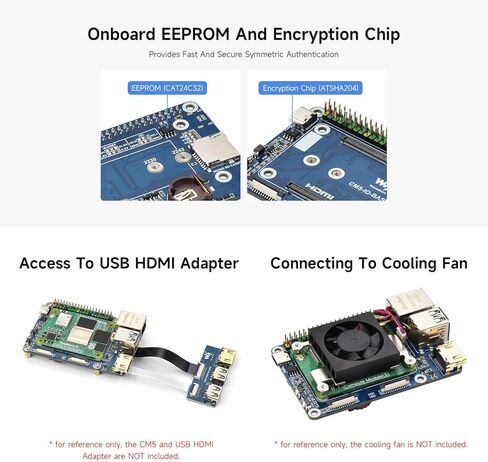 لوحة Waveshare Mini Base (B)، متوافقة مع وحدة Raspberry Pi Compute Module 5، وEEPROM المدمجة وشريحة التشفير in Saudi Arabia