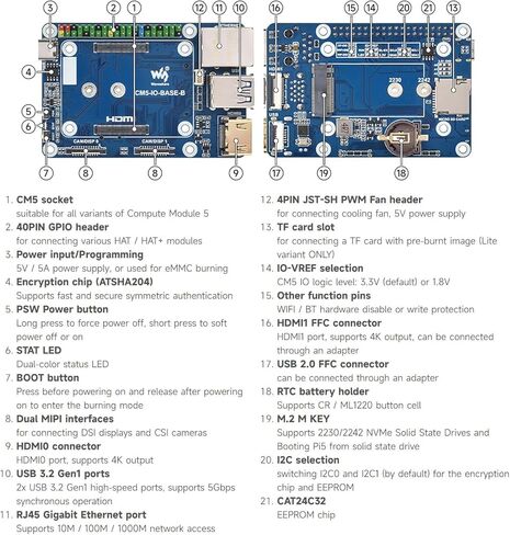 لوحة Waveshare Mini Base (B)، متوافقة مع وحدة Raspberry Pi Compute Module 5، وEEPROM المدمجة وشريحة التشفير in Saudi Arabia