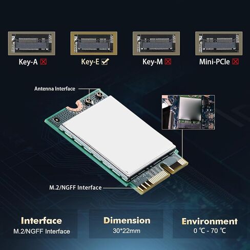 Diyeeni WiFi 7 Wireless Card, RTL8922AE Chipset Band M.2 Key E Card, Tri Band 6GHz / 5GHz / 2.4GHz Up to 6338Mbps BT 5.4 Compatible with WiFi 7 / 6E / 6/5 Routers in Saudi Arabia