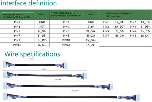 M.2 A E Key to Gigabit Ethernet Module for X86 Linux Single Board Computer SBC,RTL8111F Gigabit Ethernet Server NIC, Interface Card10/100/1000 Mbps RJ45 LAN, Support 2230/2280 in Saudi Arabia