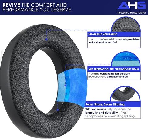 AHG Accessory House Global Momentum 4 Cooling Gel Ear Pads Replacement Cushion Compatible with Sennheiser Momentum 4 Wireless Headphones. Easy DIY Fit | Cool Gel Lined | Breathable Mesh Fabric in Saudi Arabia