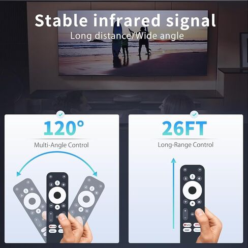 جهاز التحكم عن بعد الصوتي البديل من RETROSUN متوافق مع جهاز البث Onn Google TV 4K Pro in Saudi Arabia