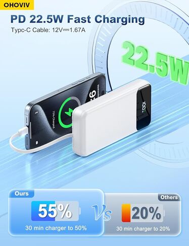 Portable Charger Power Bank 50000mAh Battery Pack, 22.5W Fast Charging PowerBank with Built in Cables,Travel Essential USB-C Portable Phone Charger for iPhone Samsung Pixel Android iPad-White in Kuwait