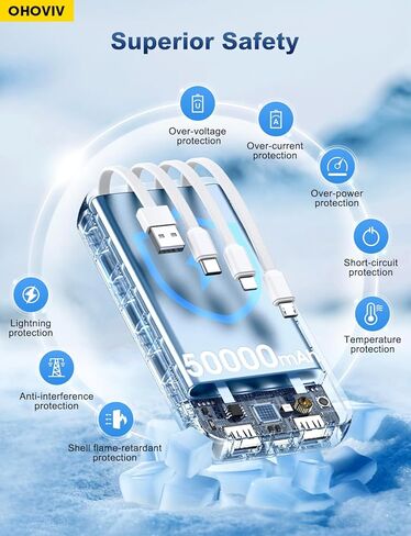 Portable Charger Power Bank 50000mAh Battery Pack, 22.5W Fast Charging PowerBank with Built in Cables,Travel Essential USB-C Portable Phone Charger for iPhone Samsung Pixel Android iPad-White in Kuwait