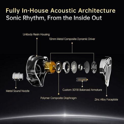سماعات أذن CCA Xyrra ثنائية المحرك داخل الأذن، سماعات أذن 1DD+1BD HiFi IEM، سماعات أذن سلكية للألعاب للموسيقيين in Kuwait