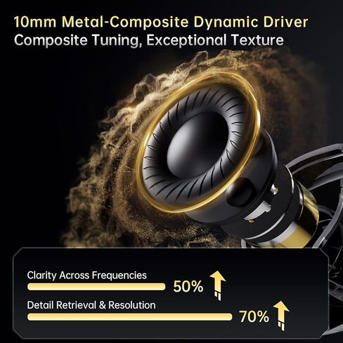 سماعات أذن CCA Xyrra ثنائية المحرك داخل الأذن، سماعات أذن 1DD+1BD HiFi IEM، سماعات أذن سلكية للألعاب للموسيقيين in Kuwait