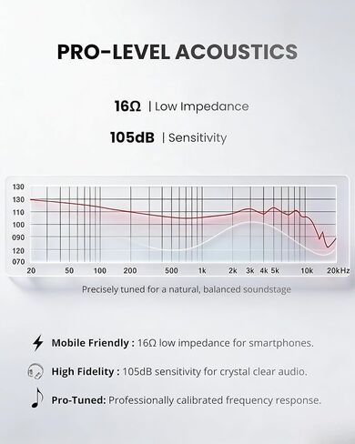 Essonio ES-C13 شاشة داخل الأذن مصنوعة يدويًا من الخشب، 2 Knowles BA+1DD Hybrid Hi-Fi IEM، سماعات أذن سلكية لإلغاء الضوضاء، كابل 5N مطلي بالفضة، 3.5/4.4 مم/النوع C، سماعات أذن احترافية للاستوديو والموسيقى والمسرح in Kuwait