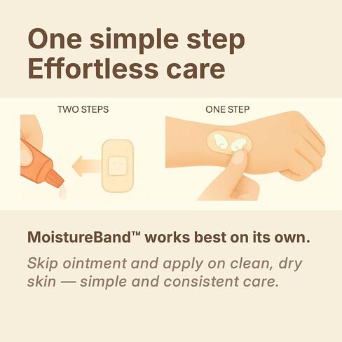 MoistureBand Hydrocolloid Bandages for Kids – Gentle Moisture Care, Waterproof (Adventure Collection, 35 Counts) in Saudi Arabia