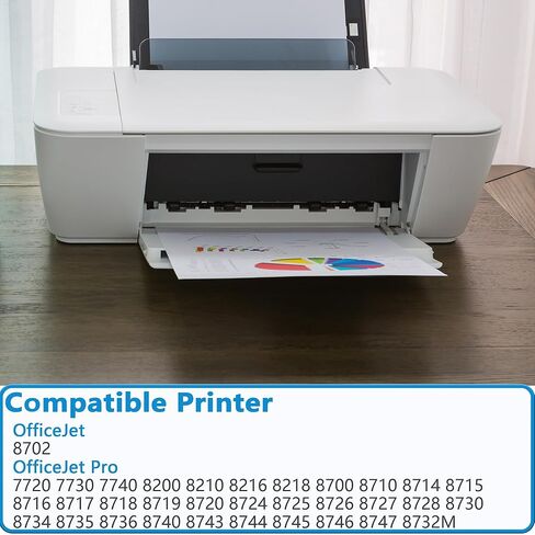 مجموعة خراطيش حبر 952XL بديلة لحبر HP 952XL 952 XL لطابعات OfficeJet Pro 8710 7740 8720 8725 8210 8715 8702 8740 7720 8730 8216 طابعات - 4 عبوات (سماوي أرجواني أصفر أسود) in Kuwait